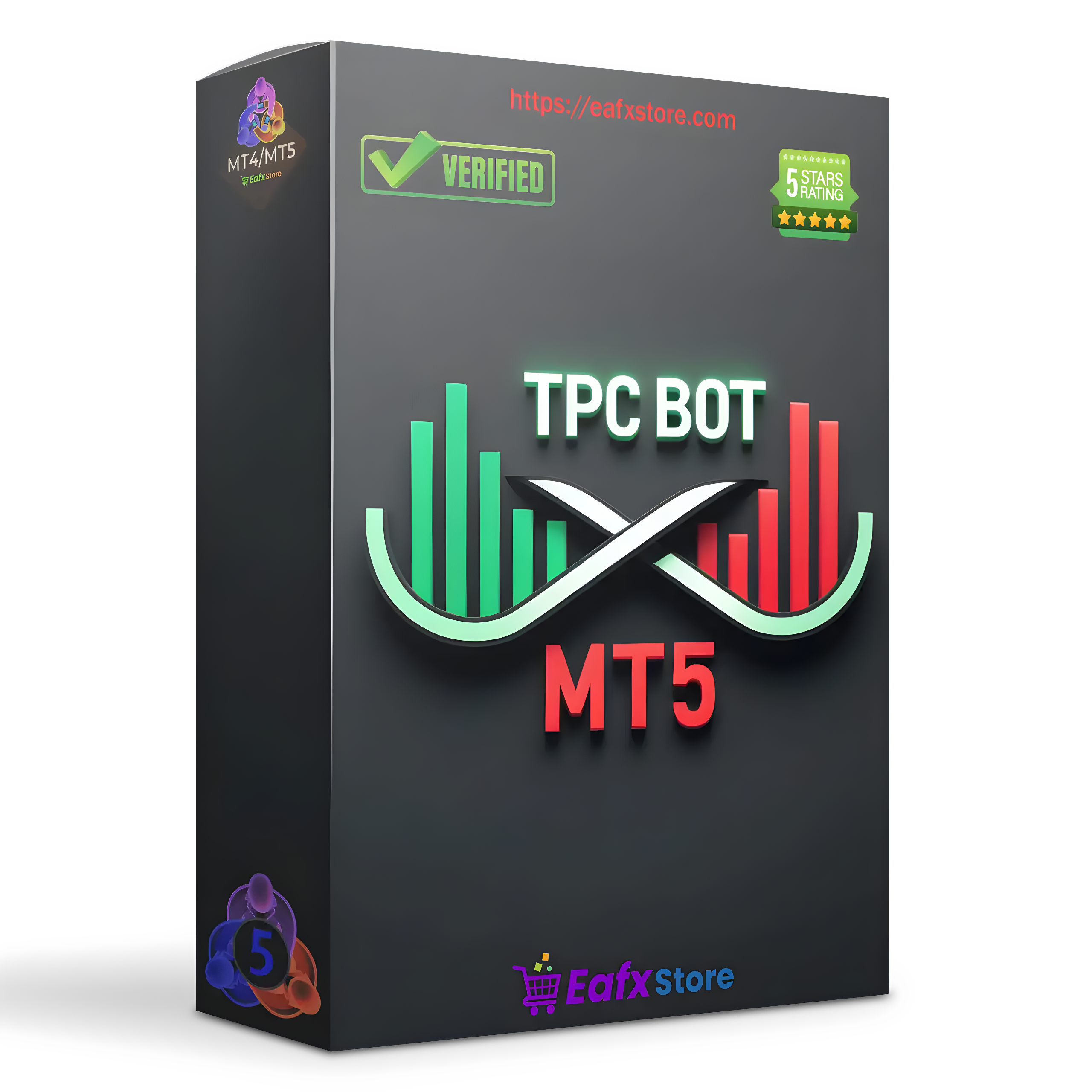 TPC Bot MT5 v4.0 unlimited + auto close bot free