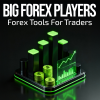 Big Forex Players MT4